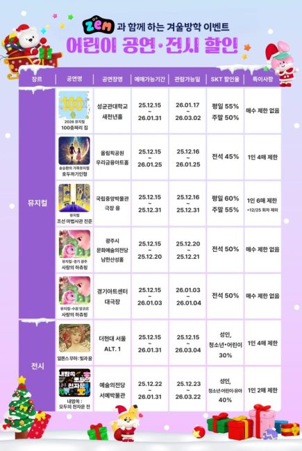 SKT ZEM, 겨울방학 맞이 가족 고객 혜택 안내