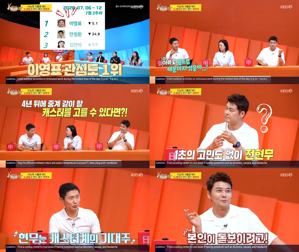 사장님 귀는 당나귀 귀 368회 이영표, 전현무를 월드컵 캐스터로 선택