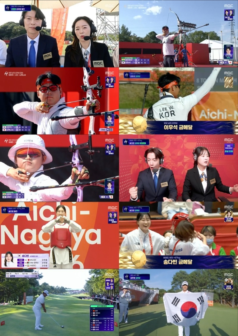 ‘MBC 아시안게임’ 양궁·태권도까지 시청률 1위 행진