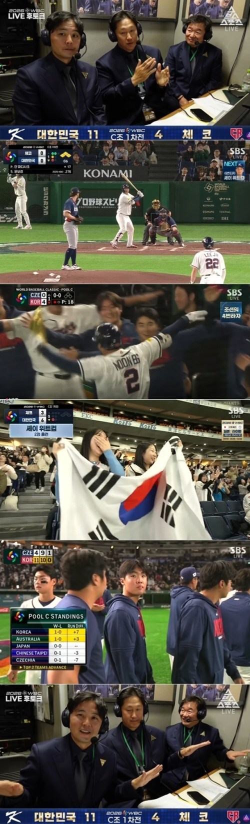 2026 WBC 대한민국 체코전 시청률 압도적 1위 달성, 이대호 해설위원의 명품 입담 통했다