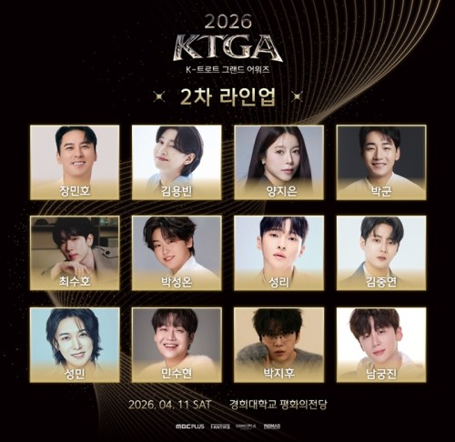 ‘2026 K-트롯 그랜드 어워즈’ 2차 라인업 공개